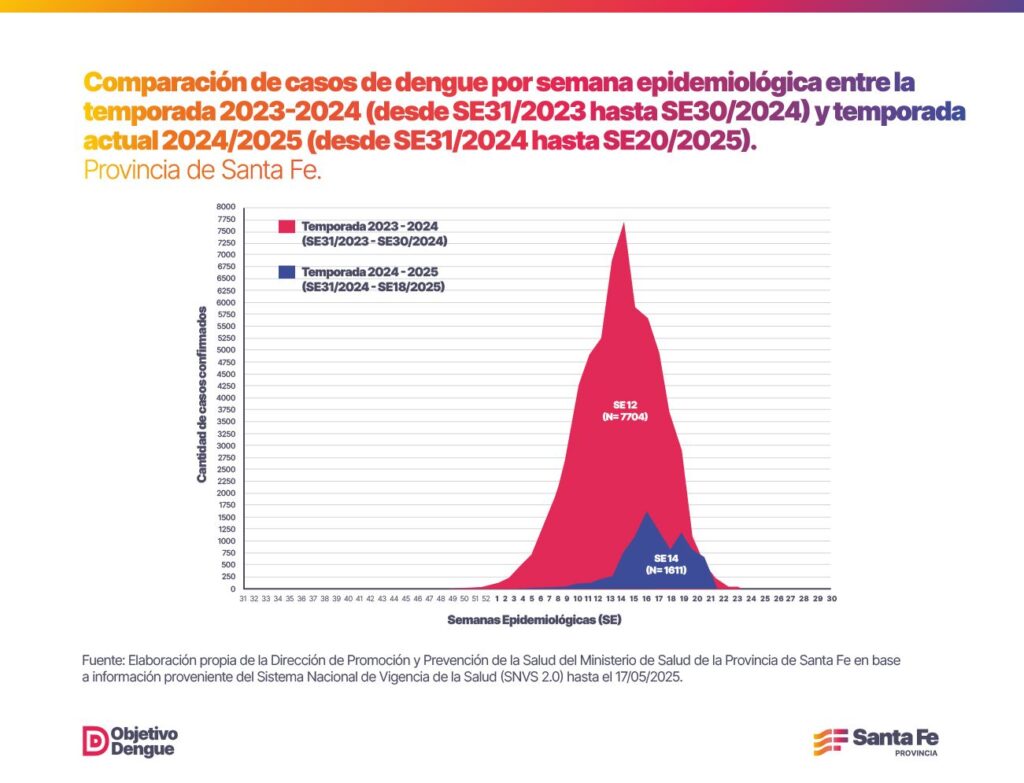 WhatsApp Image 2025 05 24 at 08.47.14