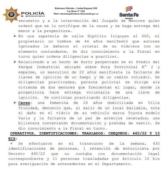 Vino a bailar a Ceres, le rompieron en auto y le robaron todo 4 3