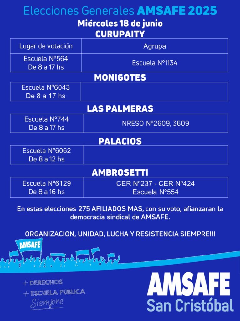 Elecciones en Amsafe. Sebastián Vázquez es el candidato en San Cristóbal 4 vota 2