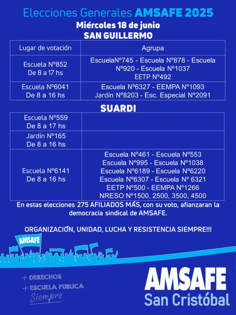 Elecciones en Amsafe. Sebastián Vázquez es el candidato en San Cristóbal 6 vota 4