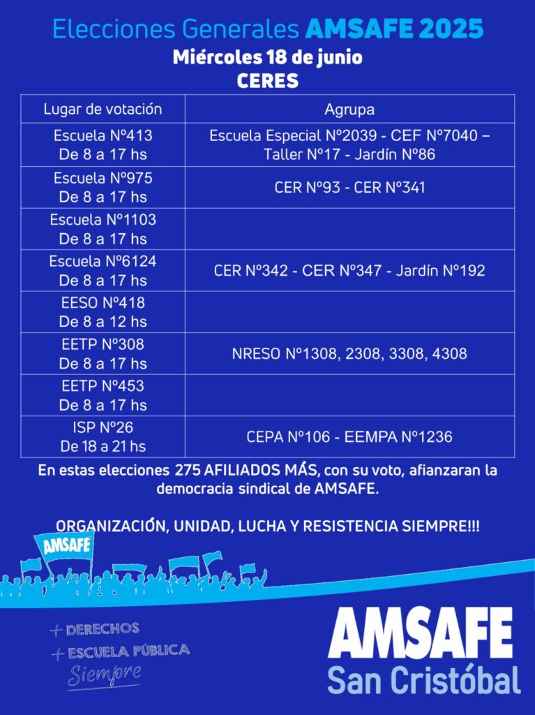 Elecciones en Amsafe. Sebastián Vázquez es el candidato en San Cristóbal 2 vota ceres