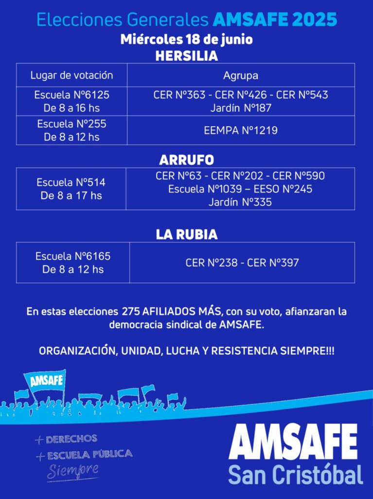Elecciones en Amsafe. Sebastián Vázquez es el candidato en San Cristóbal 3 vota region