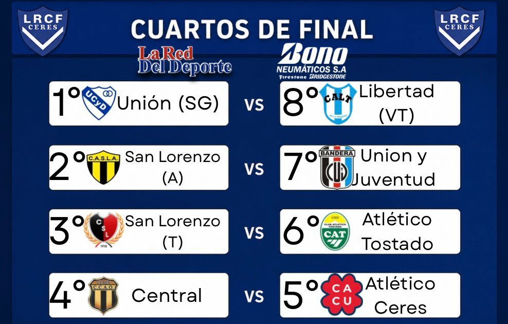 Liga Regional Ceresina: Los cuartos de final tendrá tres Clásicos!!!! 2 cuartos