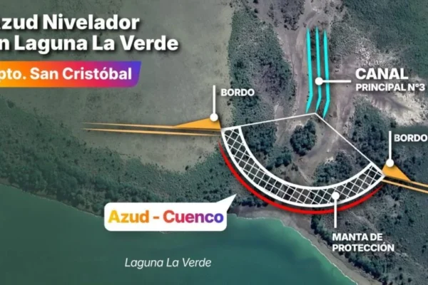 laguna la verde 1 860x516 1