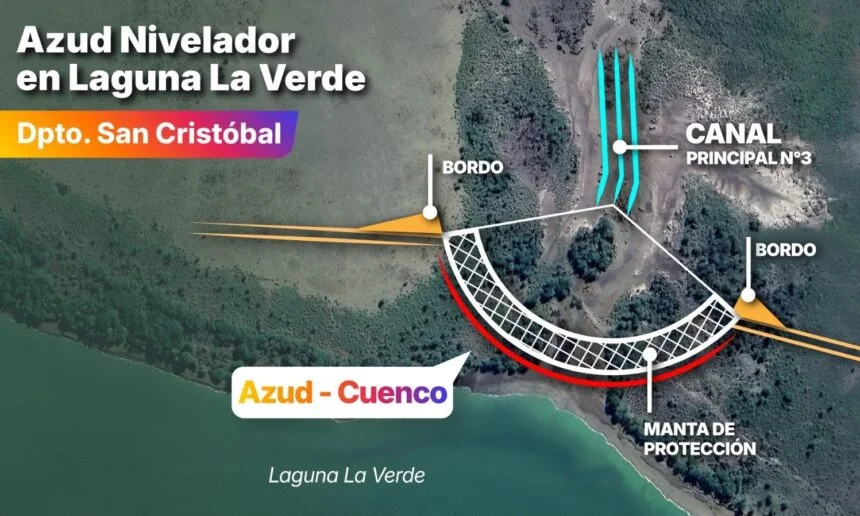laguna la verde 1 860x516 1