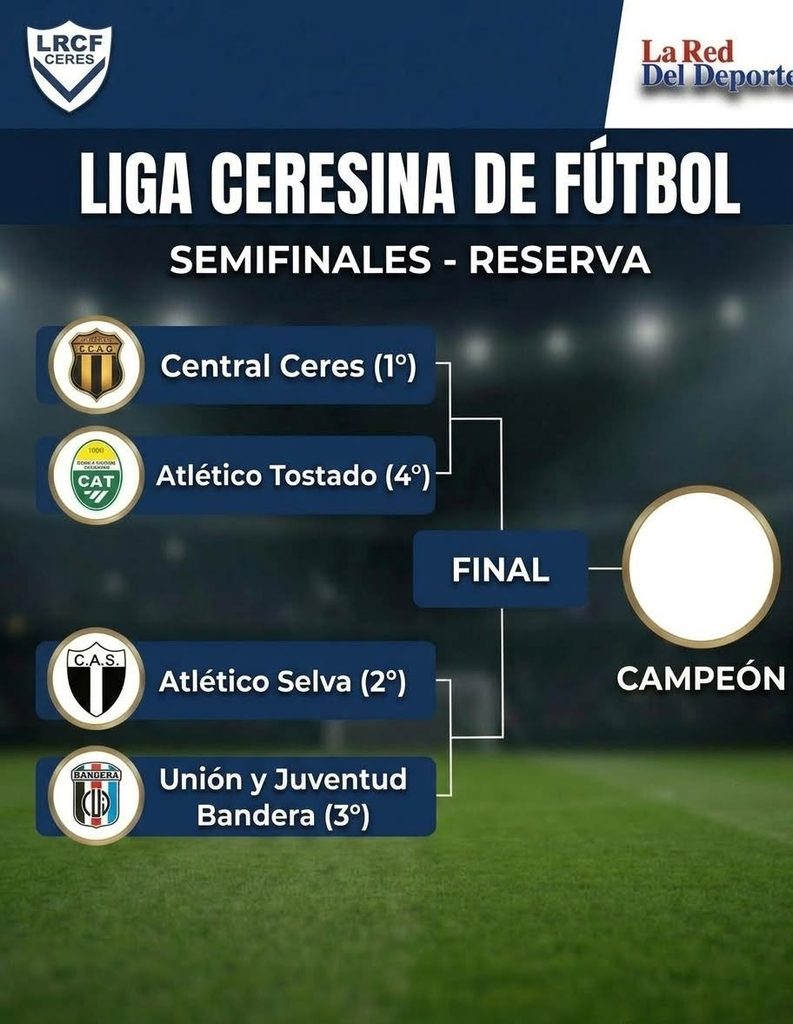 Liga Regional Ceresina: Central clasificó a la liguilla 3 la red